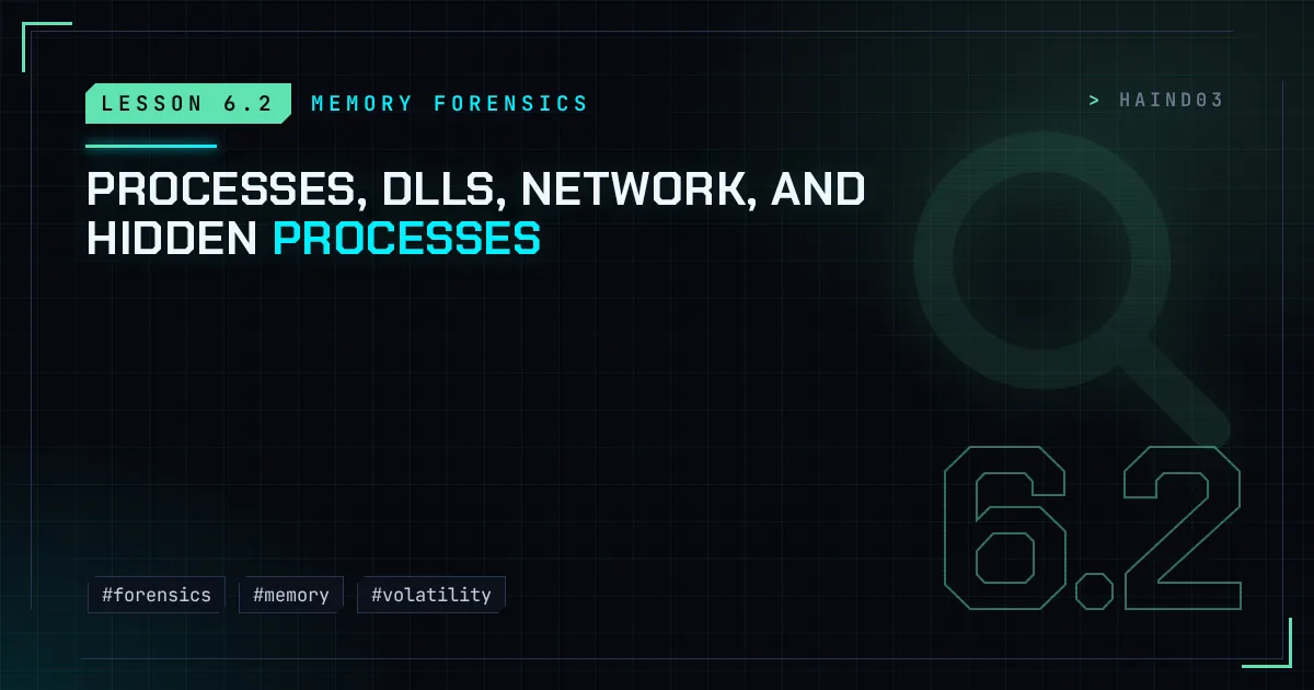 Processes, DLLs, network, and hidden processes
