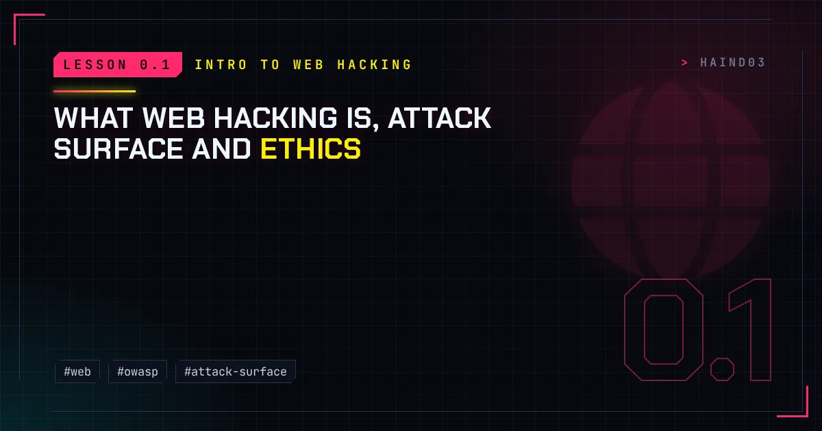 What Web Hacking Is, Attack Surface and Ethics