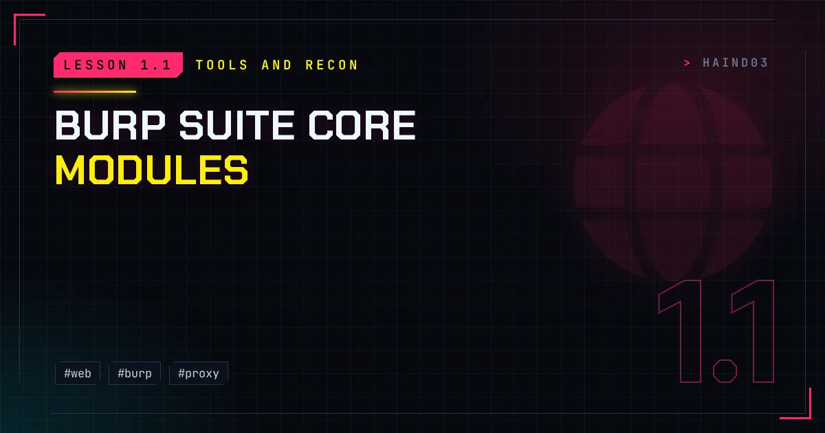 Burp Suite core modules